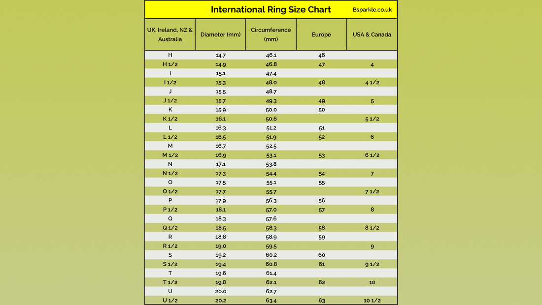 Find My Ring Size - International Ring Size Chart